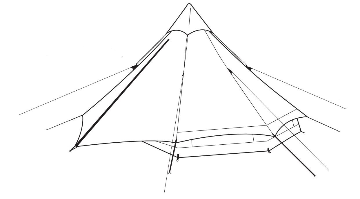Pedoman Pemasangan Tenda Tenda Kapas